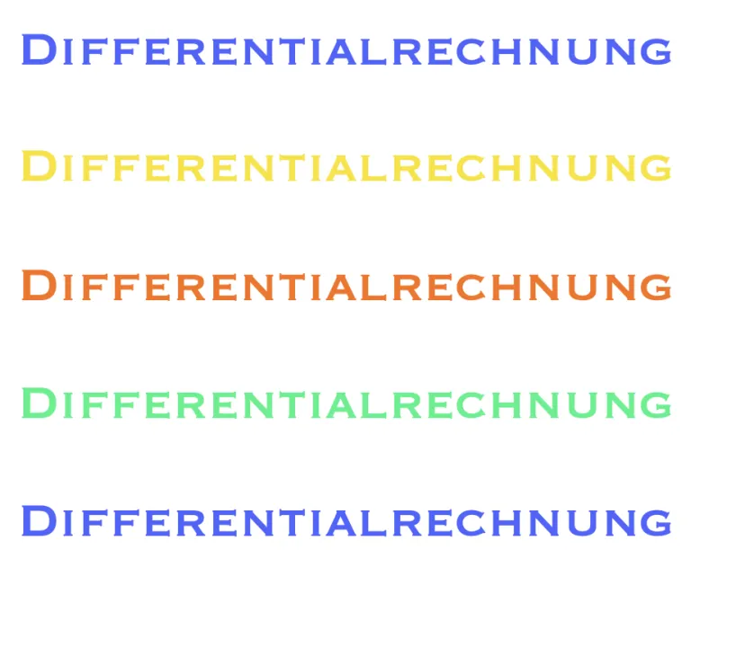 Einführung in die Differentialrechnung: Änderungsraten und Steigung